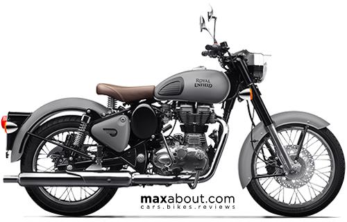 royal enfield classic 350 gunmetal grey price