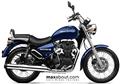 New Royal Enfield Thunderbird 350 ABS