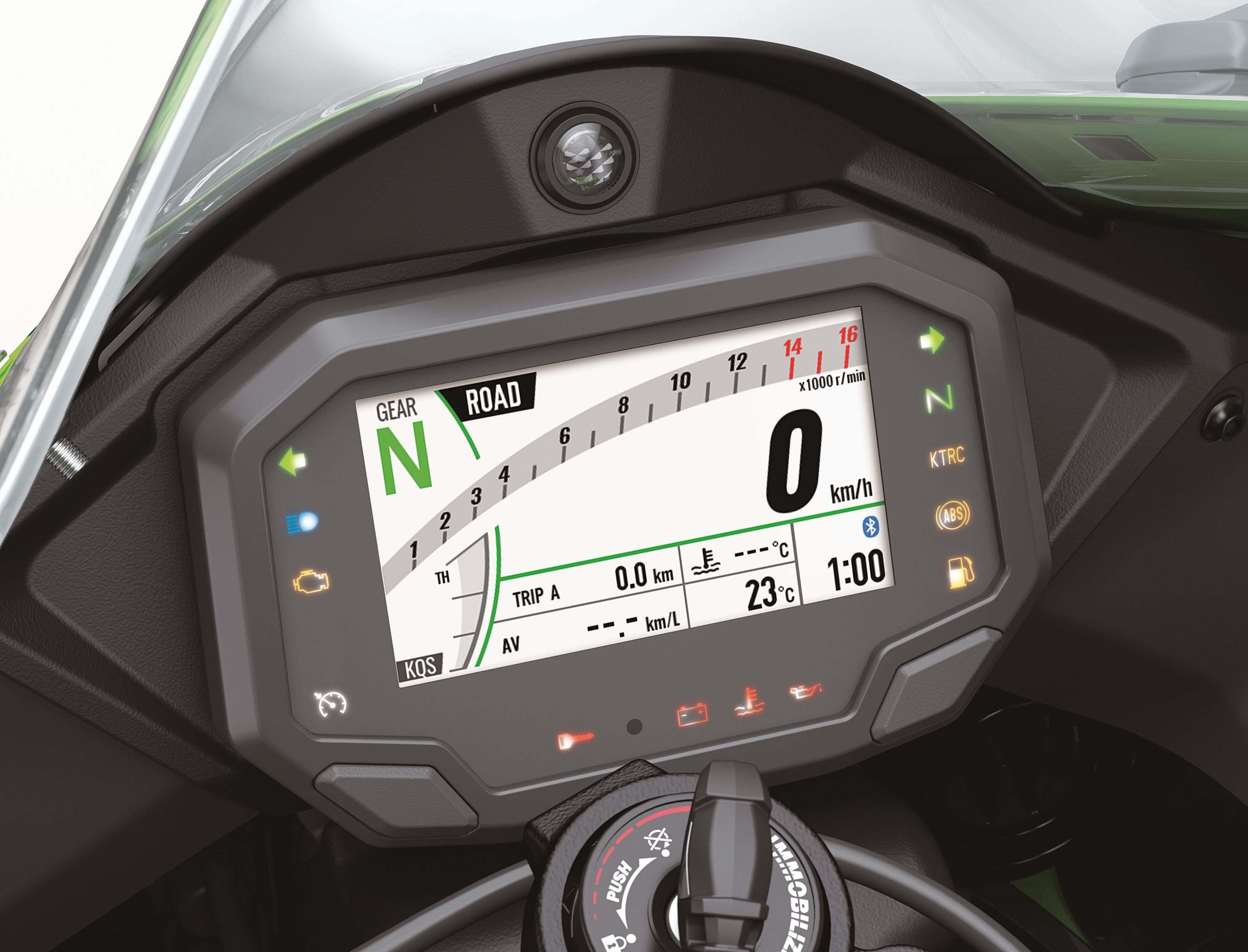 2022 Kawasaki ZX-10R Price, Specs, Top Speed & Mileage India