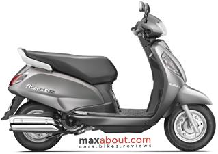 access 125 specification