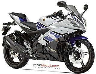 Yamaha R15 MotoGP Edition