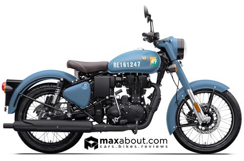 2020 Royal Enfield Classic 350 Signals Edition BS6 Price ...