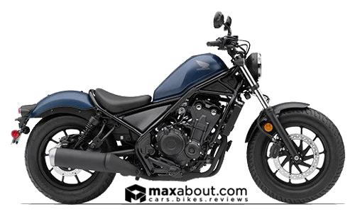 2024 Honda Rebel 500 Specifications and Expected Price in India