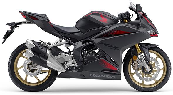 2023 Honda CBR250RR Specifications and Expected Price in India