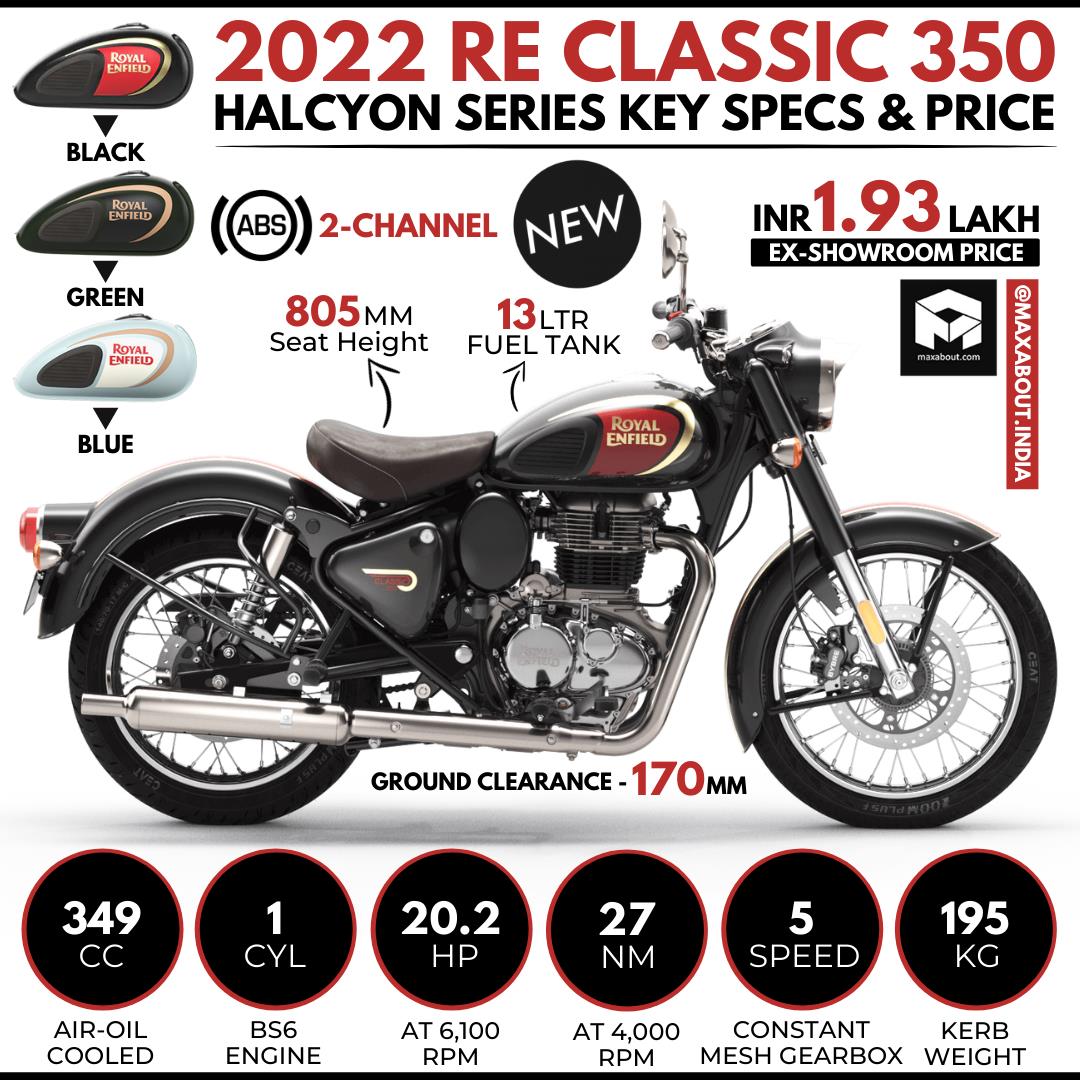 2022-royal-enfield-classic-350-standard-specs-and-price