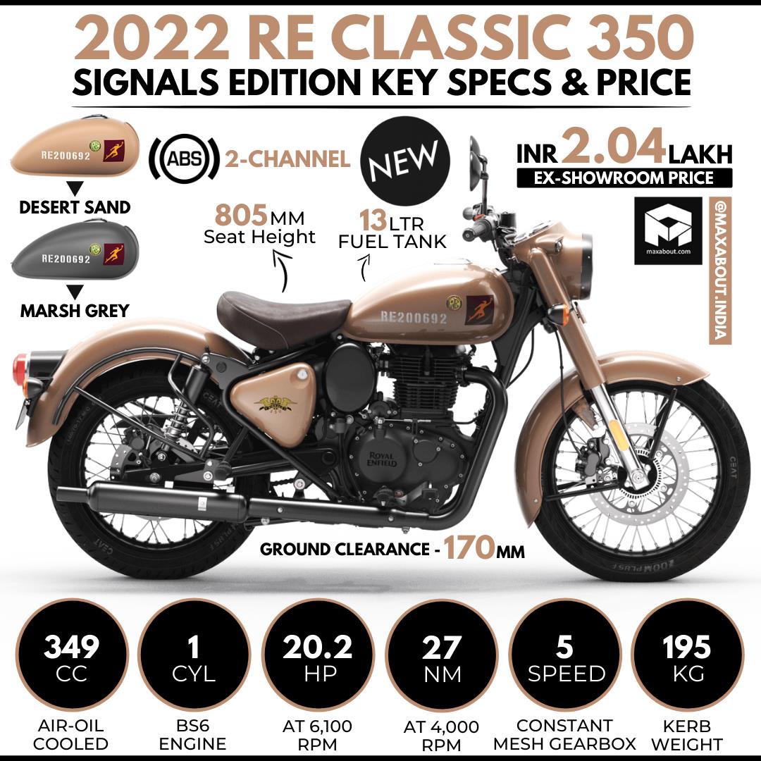 All New Royal Enfield Classic 350