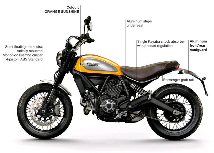 ducati scrambler mobile