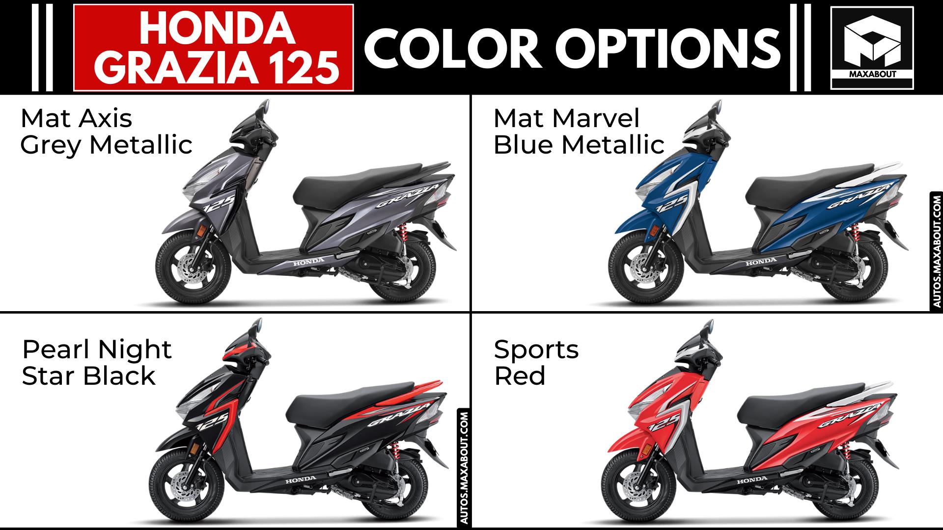 Honda Grazia 125 Specs and Price in India