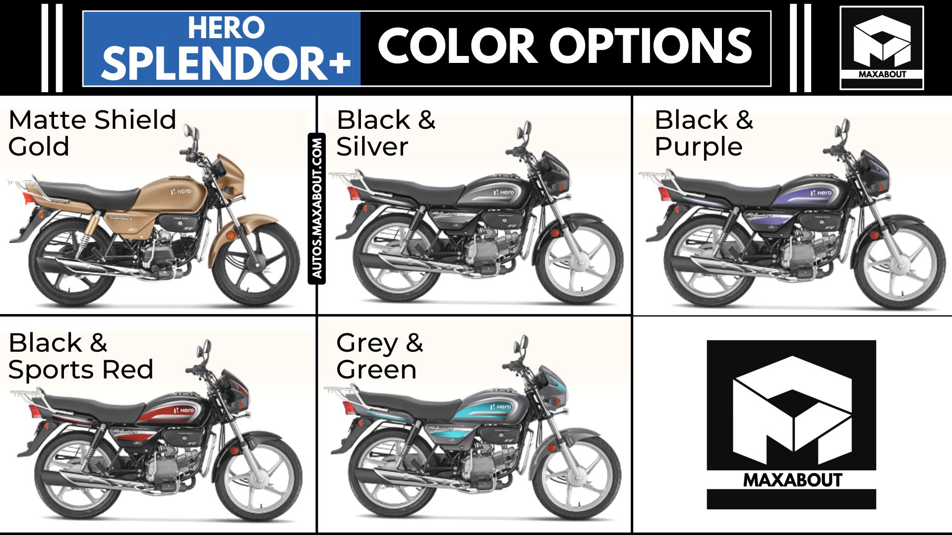 2024 Hero Splendor Plus Price, Specs, Top Speed & Mileage in India (New