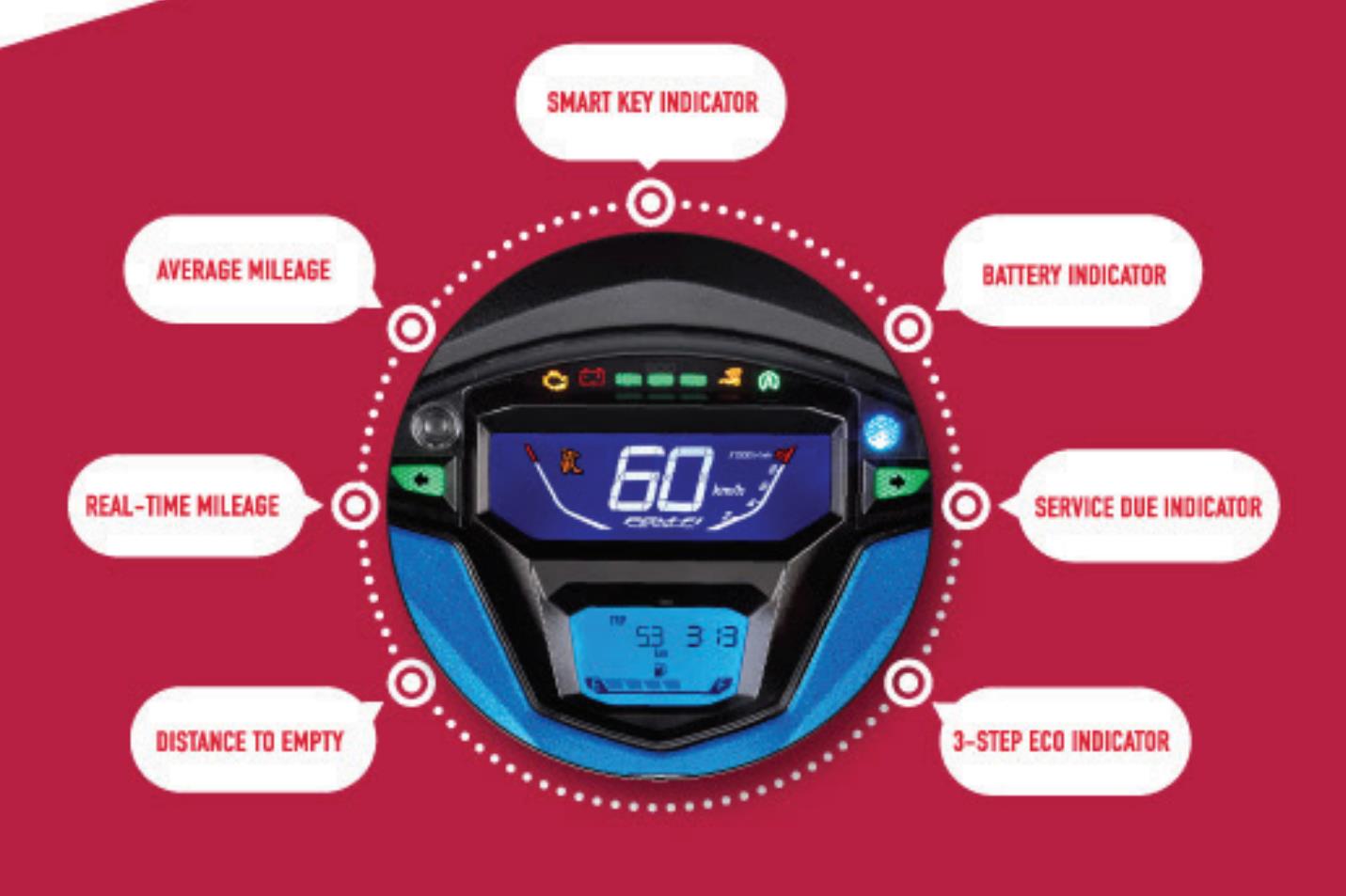 Honda Dio 125 Smart Price, Specs, Top Speed & Mileage in India