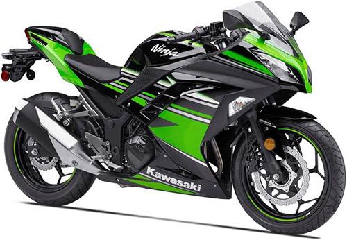 Kawasaki Ninja 300 KRT Price, Specs, Images, Mileage, Colors