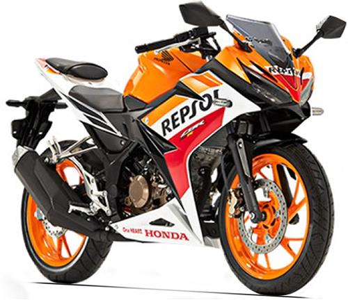 Honda CBR150R MotoGP Specifications and Expected Price in India