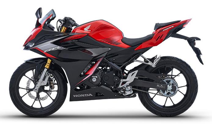 2023 Honda CBR150R Specs and Expected Price in India (New Model)