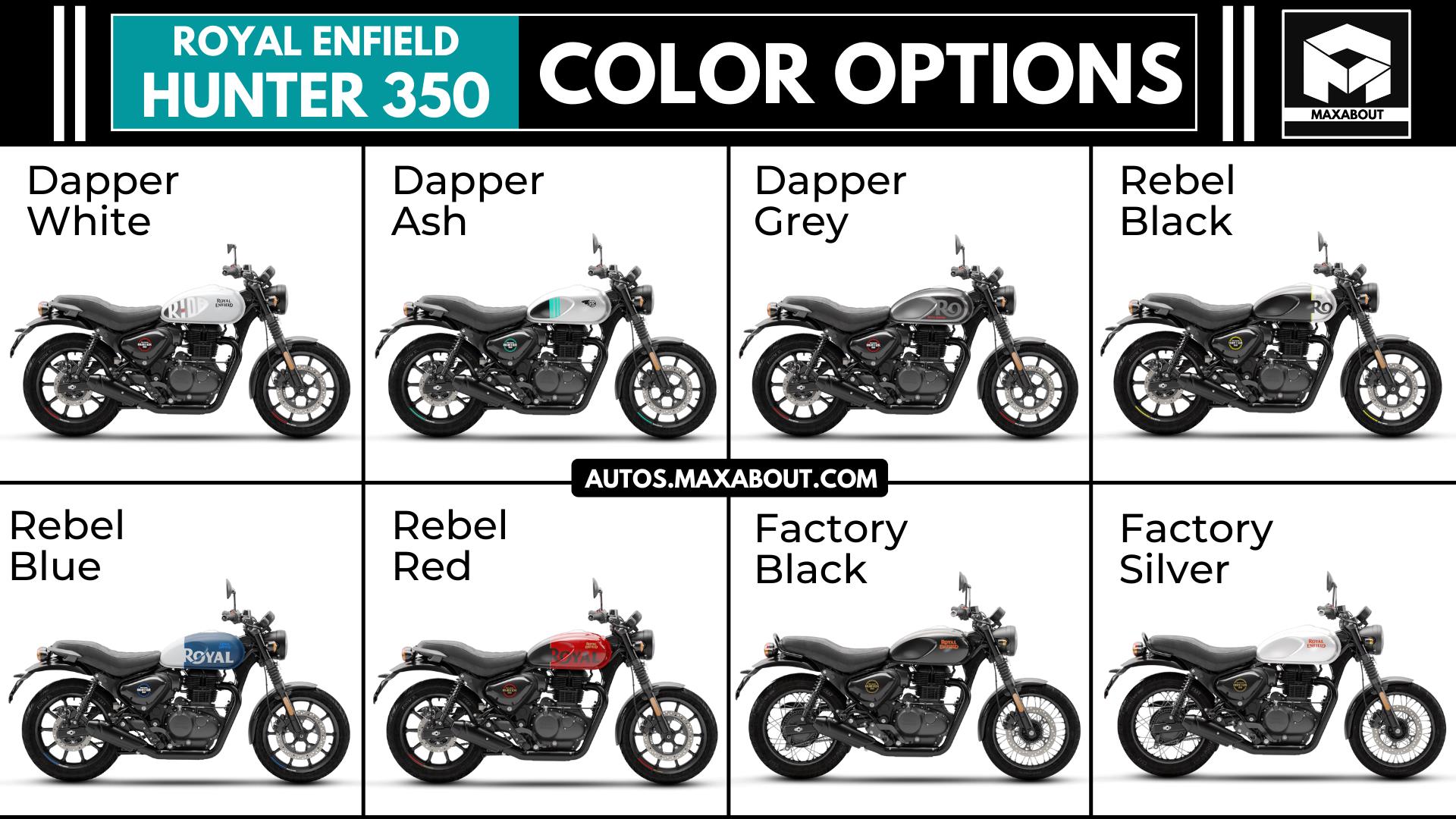 2024 Royal Enfield Hunter 350 Price, Specs, Top Speed & Mileage in India