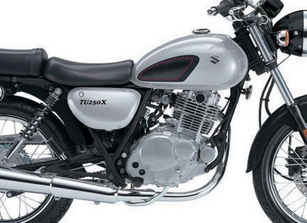 honda tu250x