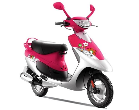 tvs scooty pep front tyre price