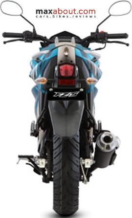 fzs v2 2017 model