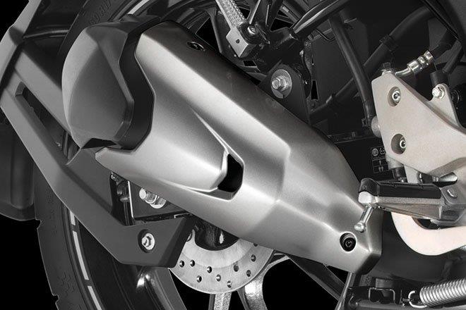 new fzs 2021
