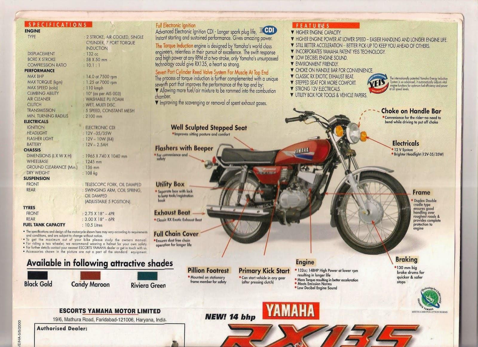 yamaha rx 135 indicator price