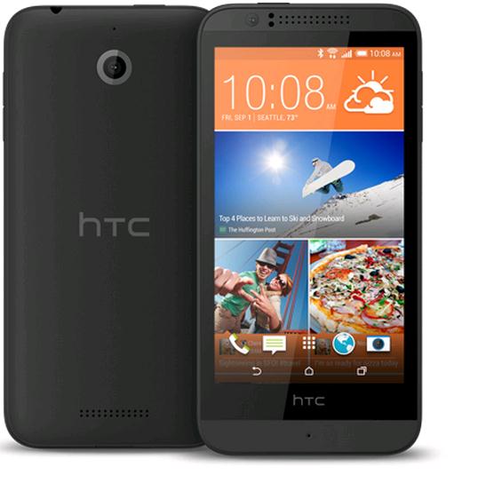 HTC Desire 510 Features, Specifications, Details