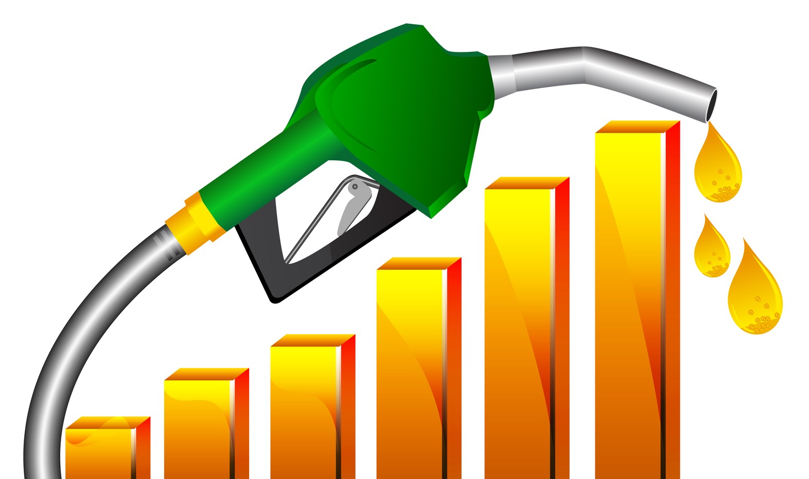 Fuel Price Hike: Petrol by INR 2.58 and diesel by INR 2.26