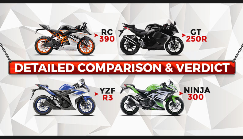 Detailed Comparison & Verdict: RC390 vs GT250R vs YZF-R3 vs Ninja 300
