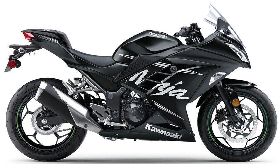 2017 Kawasaki Ninja 300 Launched in USA