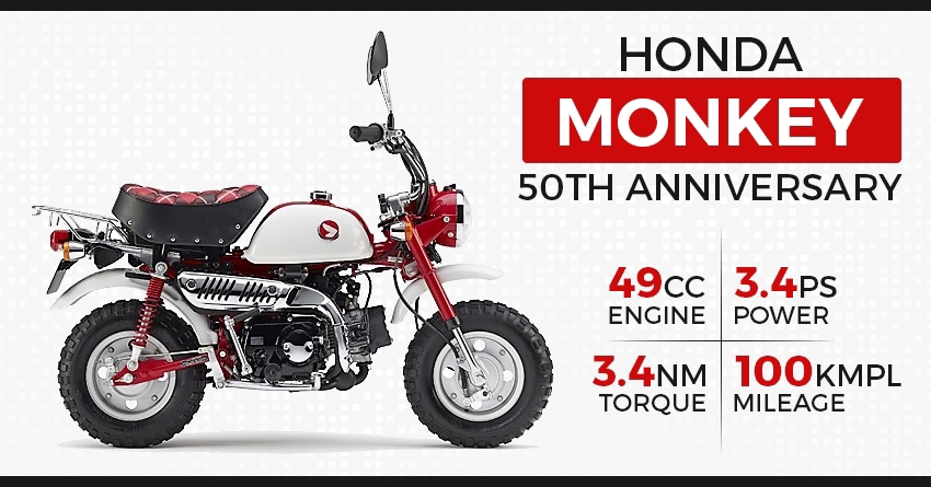Honda Monkey 50th Anniversary Edition Launched in Japan