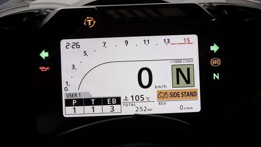 Honda CBR1000RR Fireblade Console