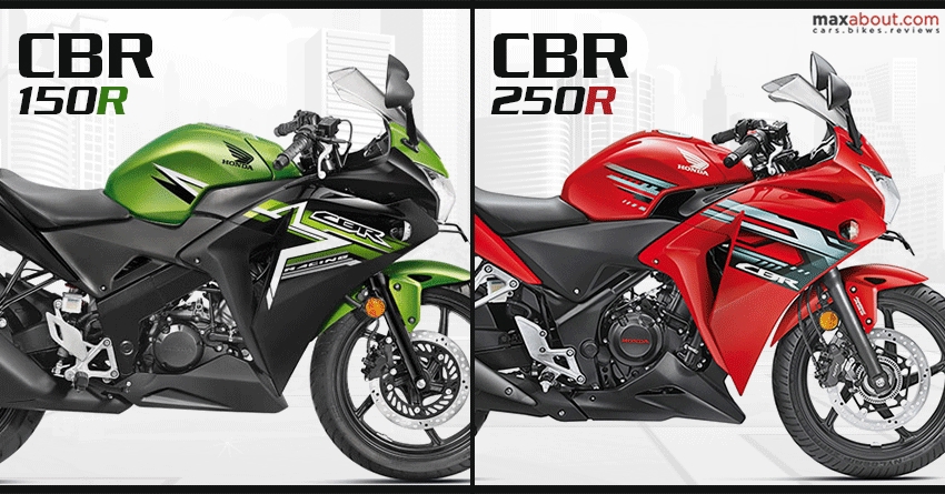 2024 Honda CBR150R Specs And Expected Price In India (New Model)