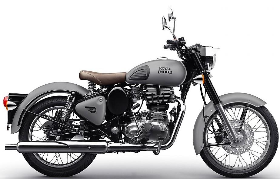 Best Royal Enfield Classic 350 Accessories