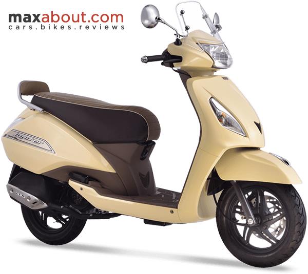 List of Top 10 Best Scooters in India Under INR 60,000 - photo