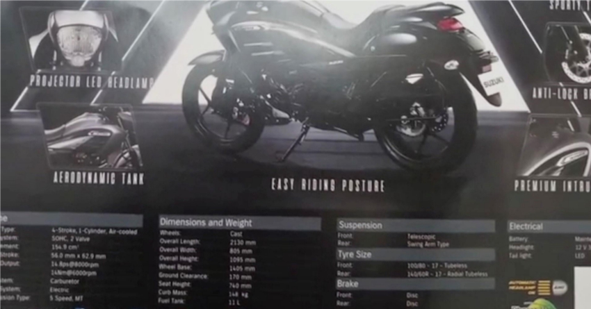 Suzuki Intruder 150 Brochure Leaked! Complete Specifications & Features -  Maxabout News