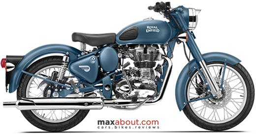 Royal Enfield Classic 500 Squadron Blue Launched @ INR 1.86 lakh - close-up