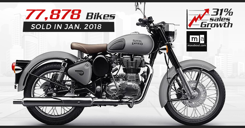 Royal Enfield Sales Grow by 31% | 77,878 Motorcycles Sold in January 2018