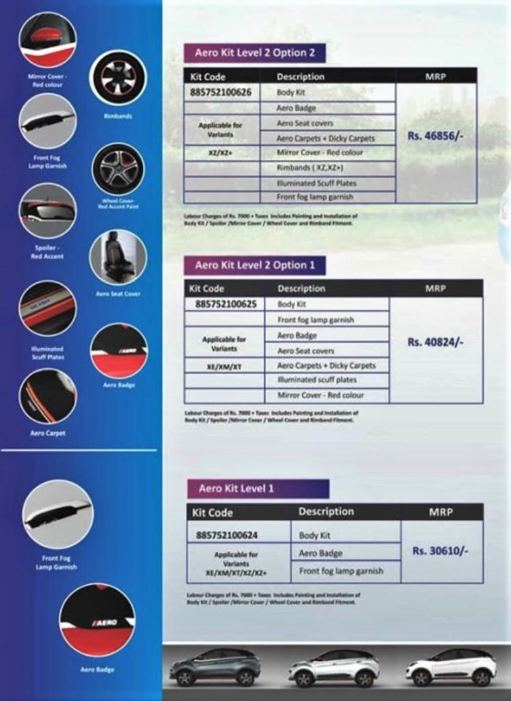 Tata Nexon Aero Kits