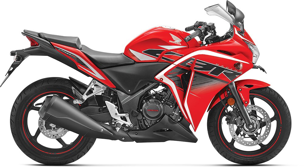 2018 Honda CBR250R Launched