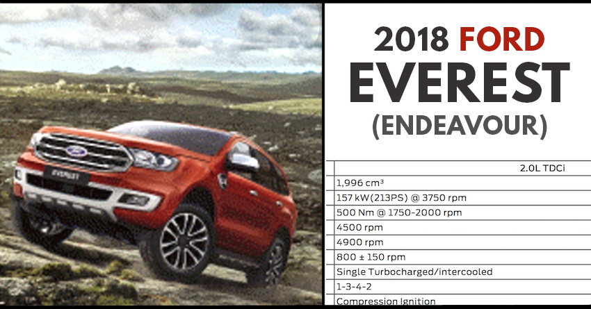 2018 Ford Everest (Endeavour) Gets 2.0L Bi-Turbo Engine with 500 NM Torque!