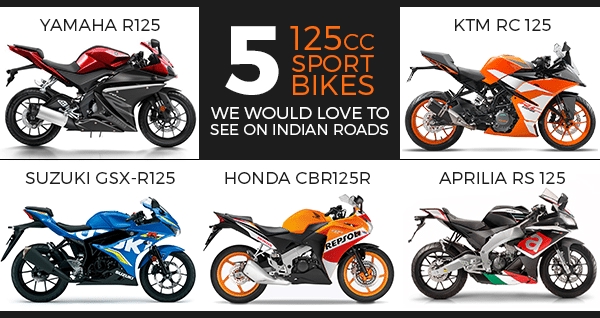 Five 125cc Sport Bikes We Would Love to See on Indian Roads