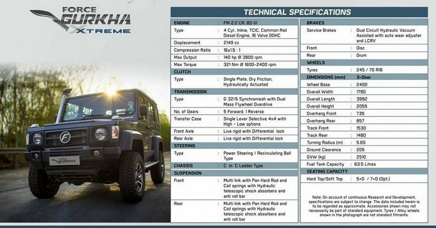 2018 Force Gurkha Xtreme Official Brochure Leaked