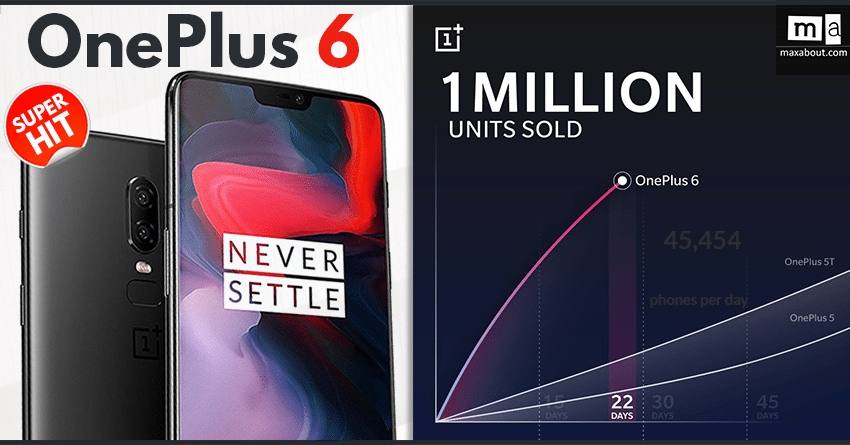 OnePlus 6 Sales Report: 1 Million Units Sold in Just 22 Days!