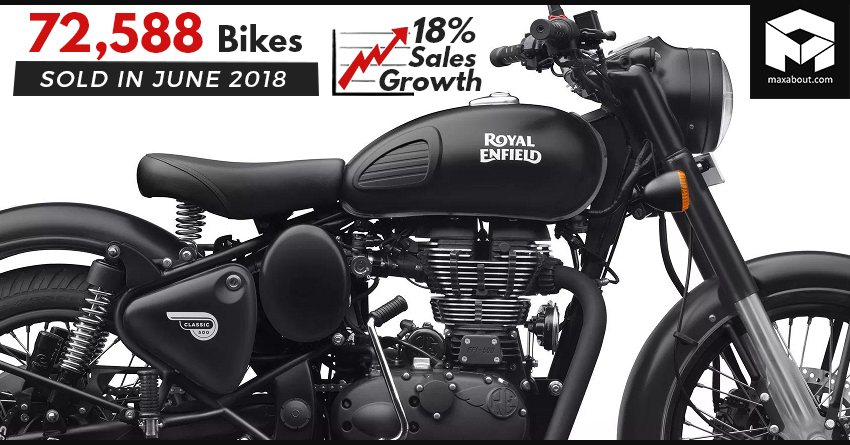 Royal Enfield is Unstoppable! 72,588 Motorcycles Sold in June 2018