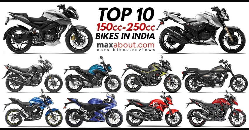 Sales Report: Top 10 Best-Selling 150cc-250cc Bikes in India