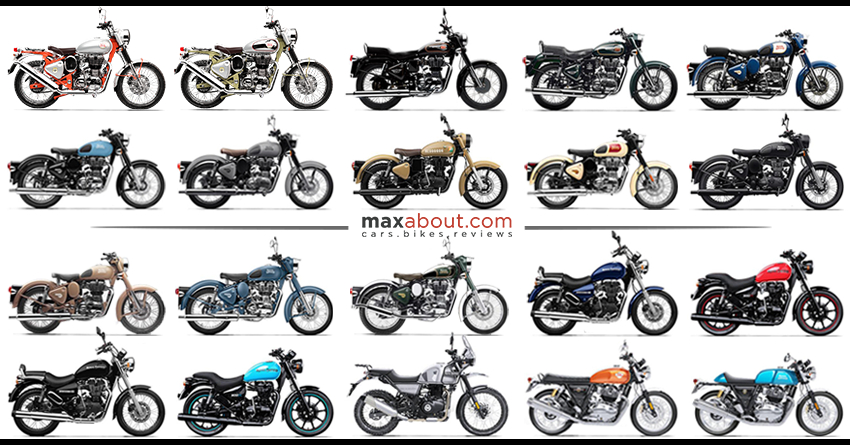 2019 Royal Enfield Price List in India