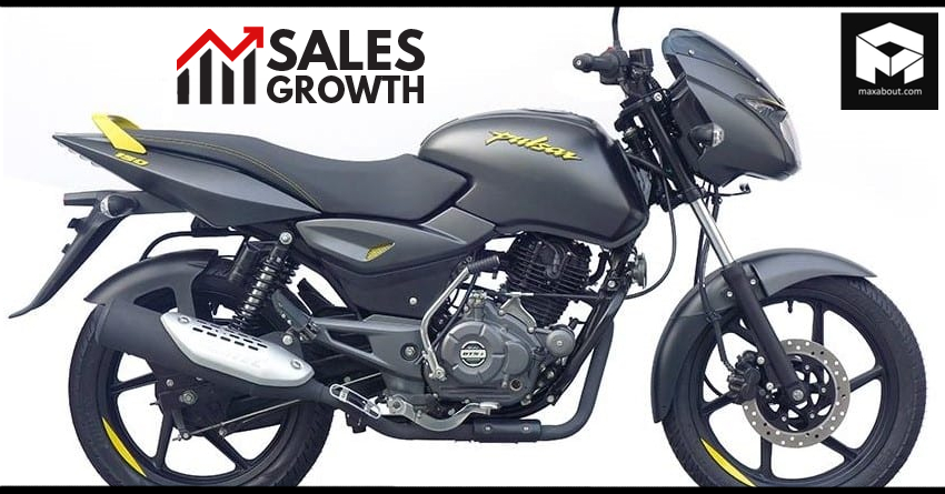 Bajaj Pulsar 150 Registers 154% YoY Sales Growth in India