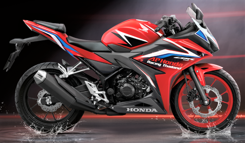2019 Honda CBR150R