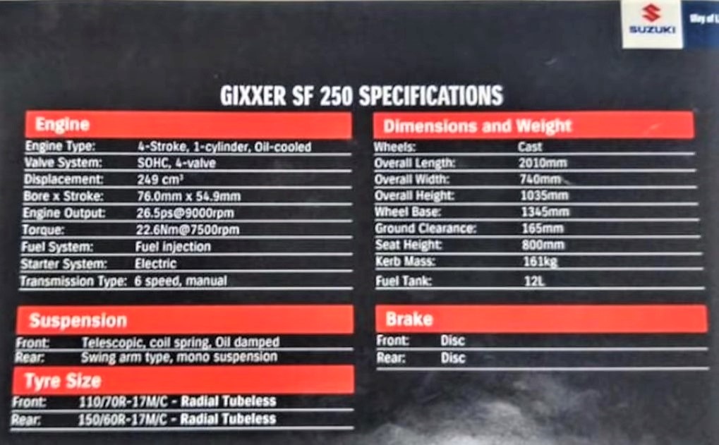 Suzuki Gixxer SF 250 Specifications