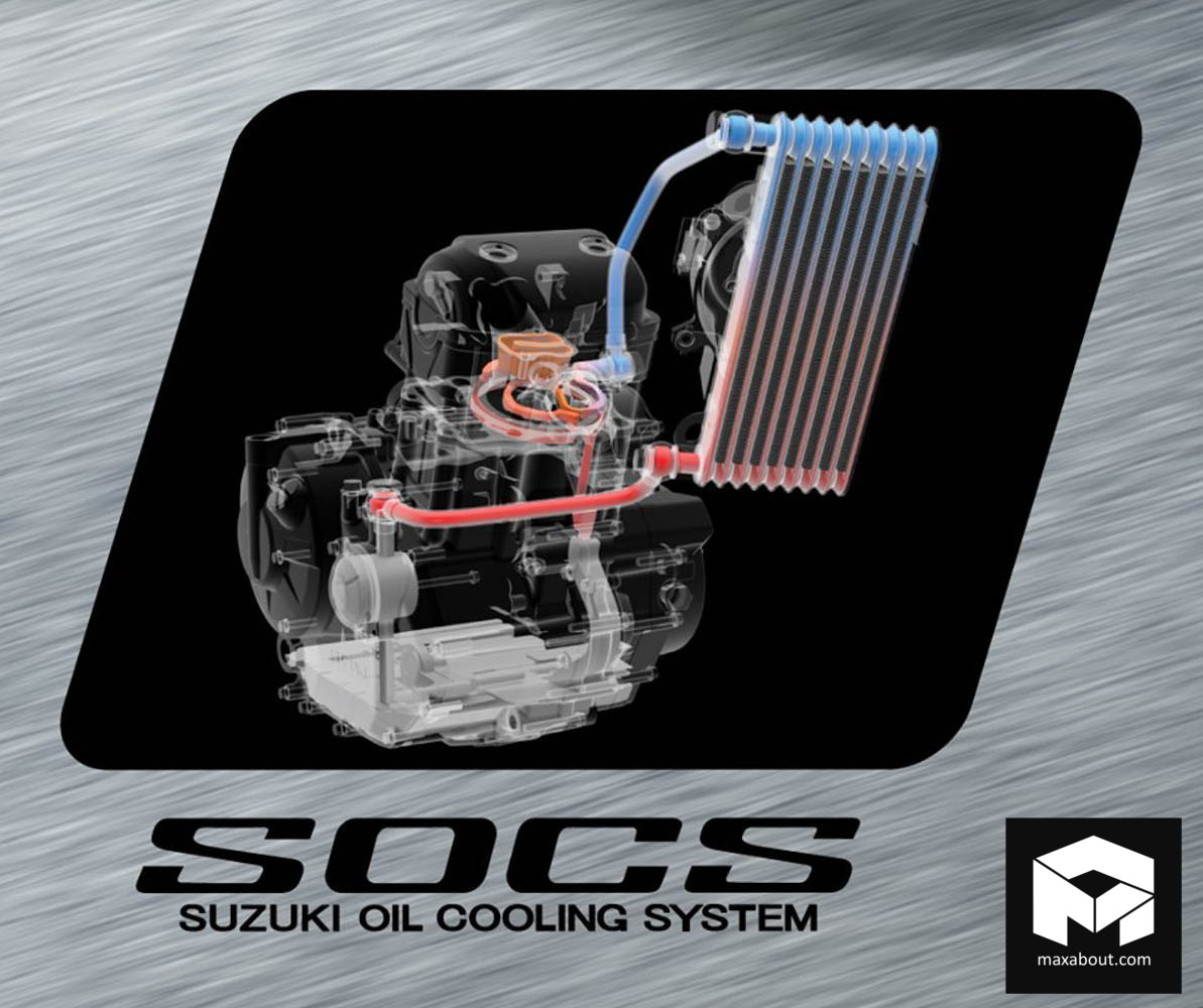 Suzuki Gixxer SF250 Engine