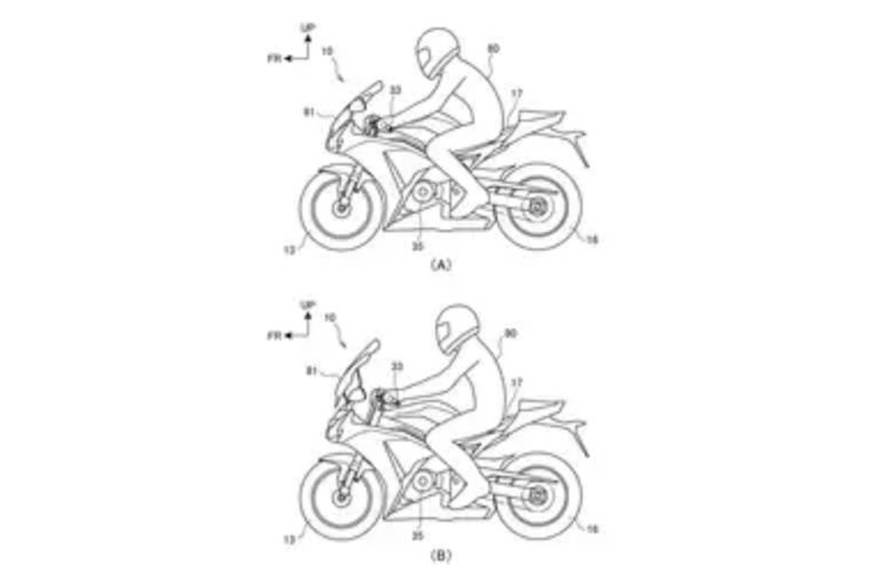 Adjustable Riding Position Technology
