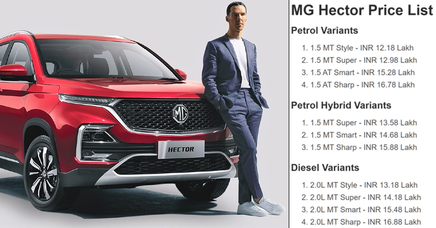 MG Hector SUV Price List Officially Revealed